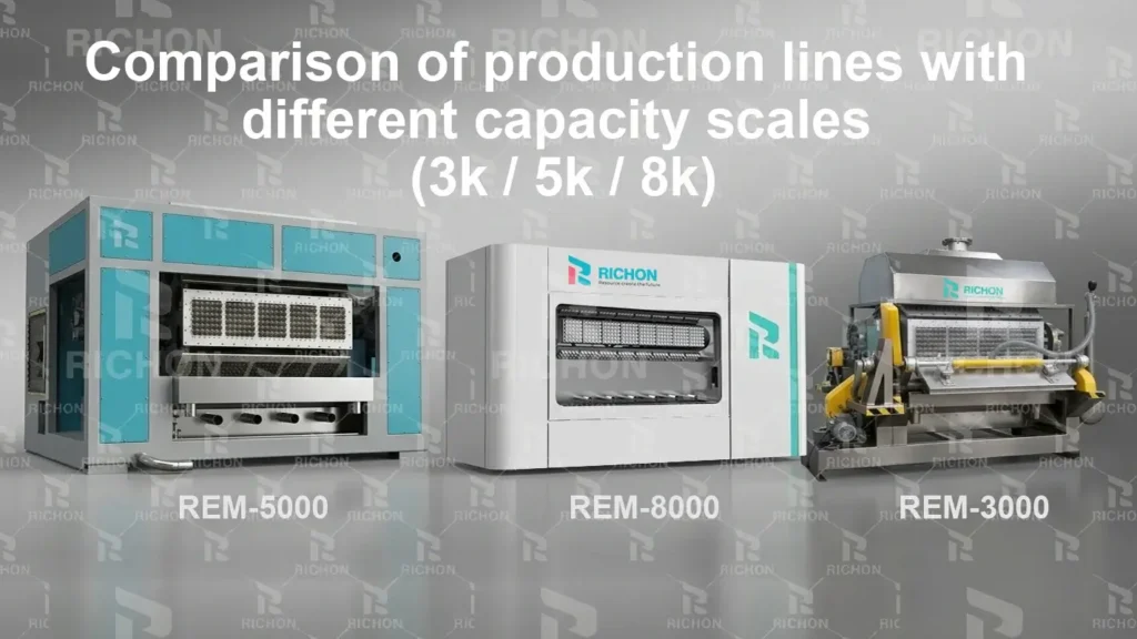 Egg tray production line capacity comparison showing 3000, 5000 and 8000 pcs per hour configurations