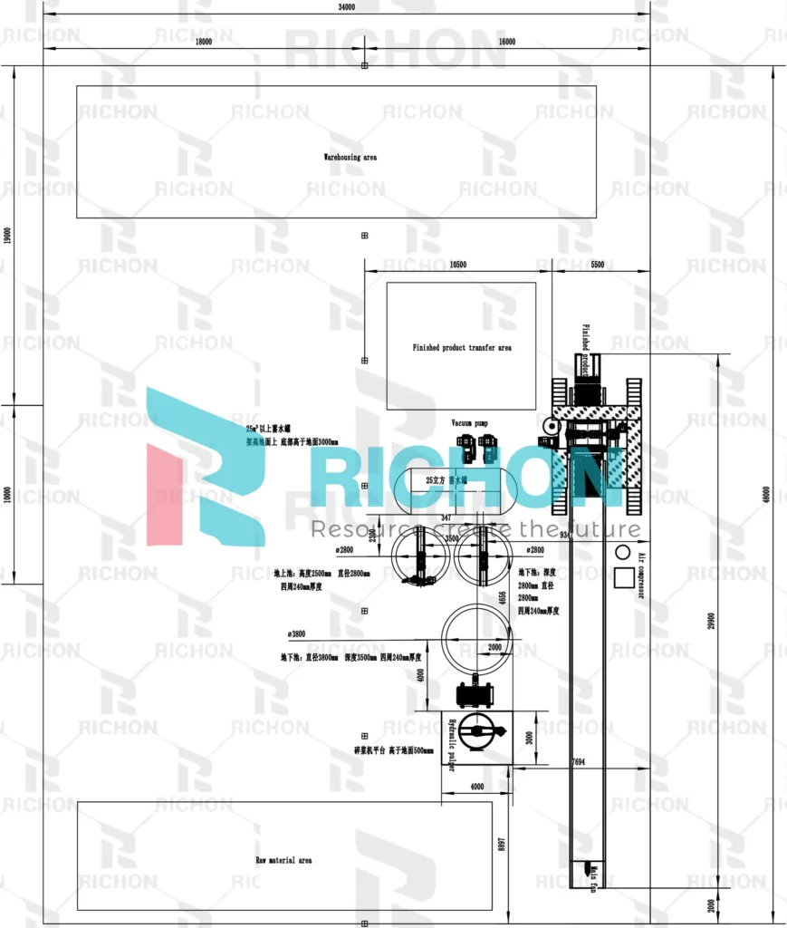 egg-tray-factory-layout-example-3000pcs example egg tray factory layout for 3000 pcs per hour production line showing pulping system forming machine drying yard and warehouse