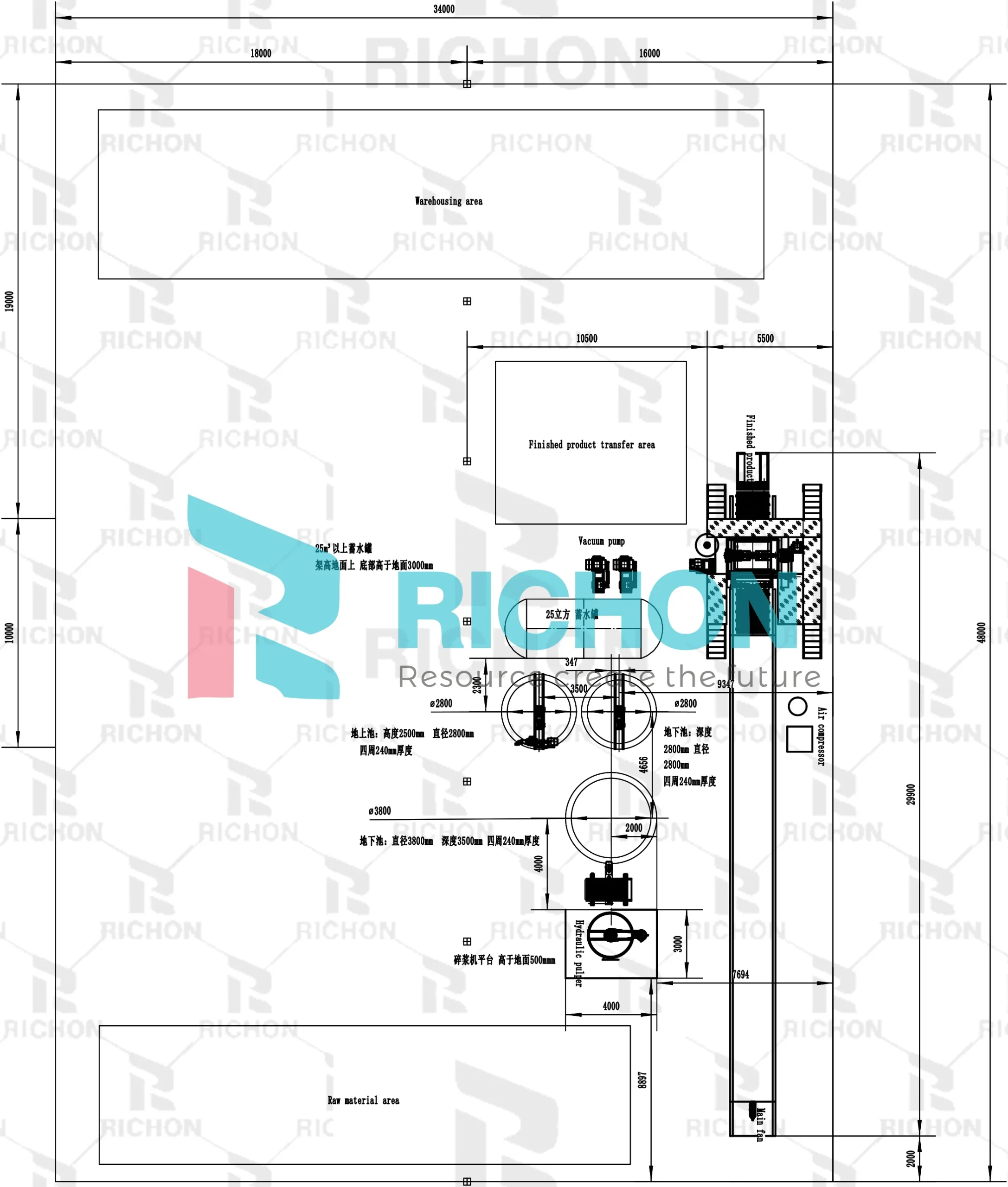 factory layout and utility planning for egg tray production line including workshop space and material flow