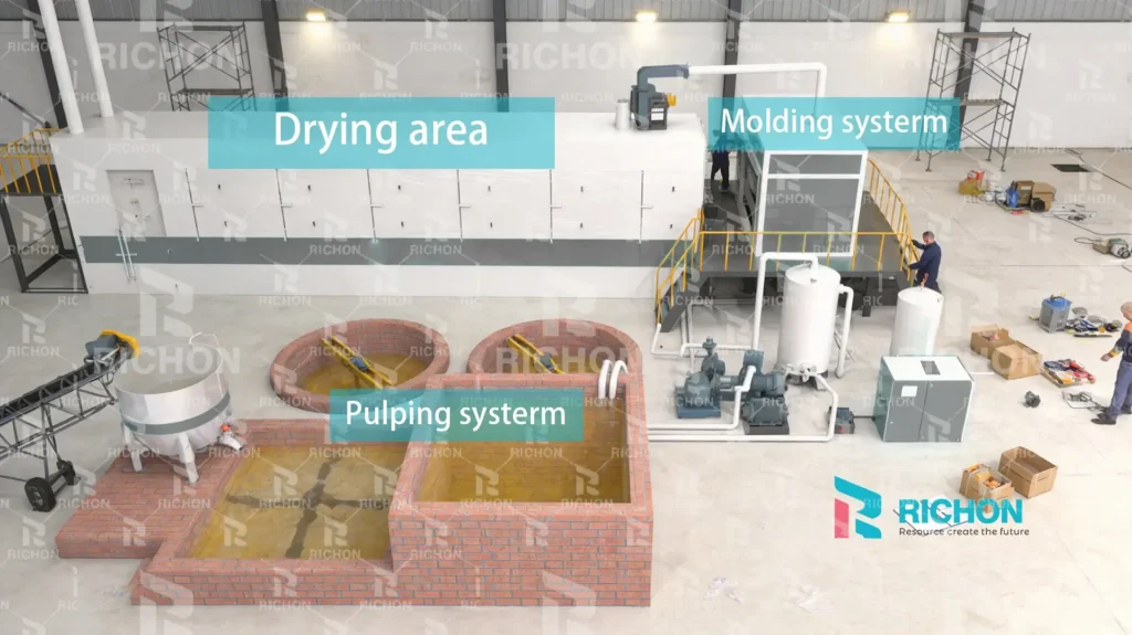 medium-egg-tray-factory-layout-metal-dryer medium capacity egg tray factory layout using metal drying system and automatic stacking