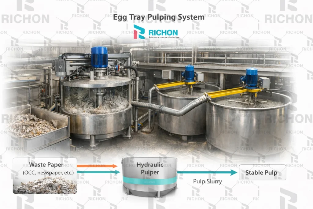 richon-egg-tray-pulping-system-hydraulic-pulper-tanks gg tray pulping system with hydraulic pulper and mixing tank