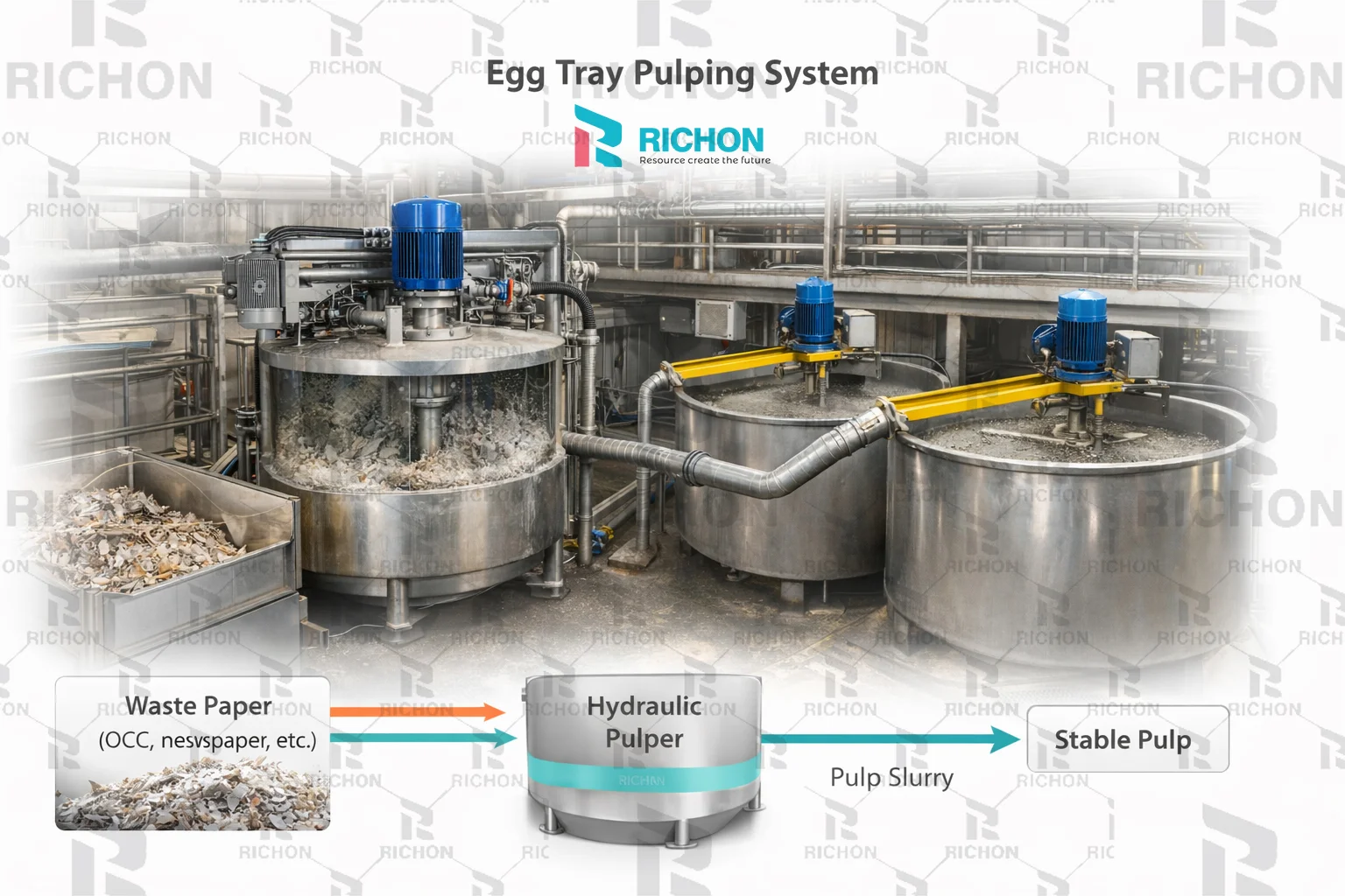 Hydraulic pulper and pulp tanks in egg tray production process for stable pulp preparation