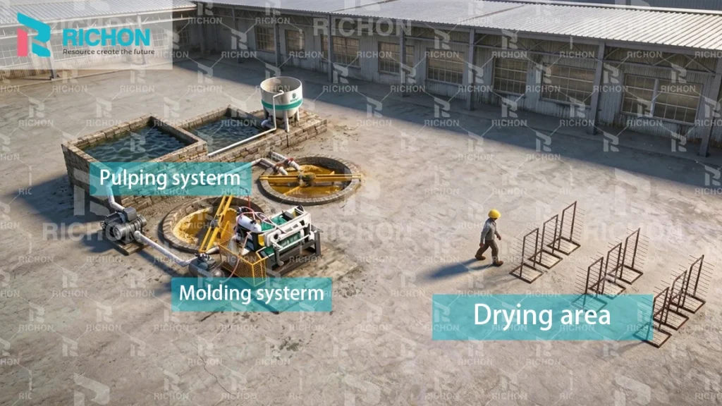 small-egg-tray-factory-layout-3000pcs-line small egg tray factory layout for 3000 pcs per hour production line with natural drying yard